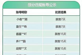 韩佳奇：国安门将相互团结氛围非常好，希望新赛季拿到更高名次